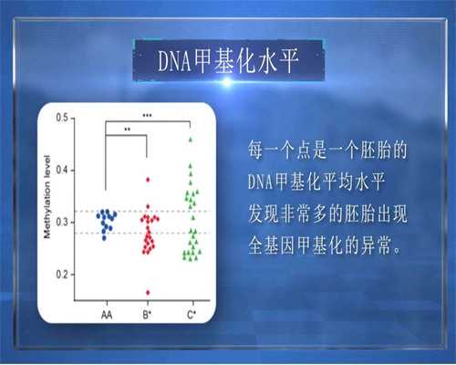 供卵中心靠谱吗_供卵医院有哪几家,大连三代供卵试管婴儿医院排名，附供卵费