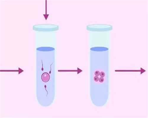 最好的代孕医院,【消息】西宁试管助孕公司